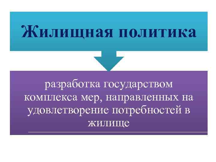 Жилищная политика разработка государством комплекса мер, направленных на удовлетворение потребностей в жилище 