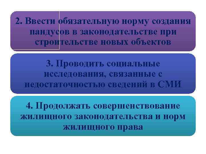2. Ввести обязательную норму создания пандусов в законодательстве при строительстве новых объектов 3. Проводить
