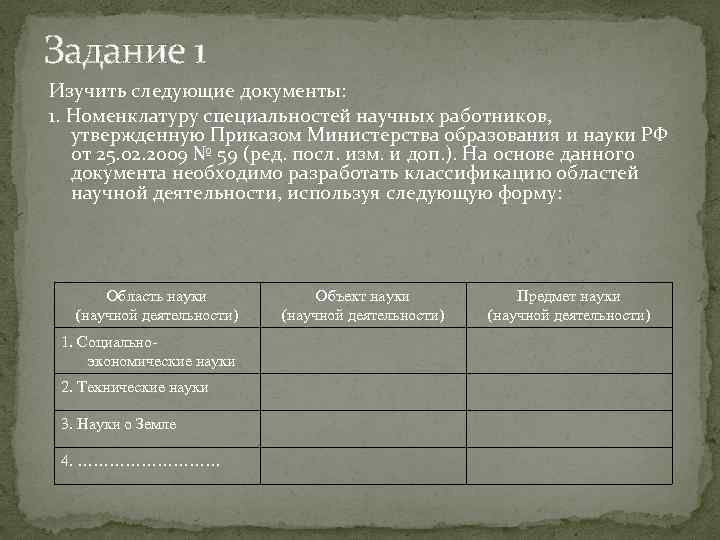 Задание 1 Изучить следующие документы: 1. Номенклатуру специальностей научных работников, утвержденную Приказом Министерства образования