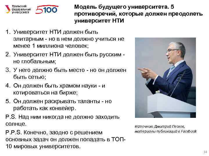Модель будущего университета. 5 противоречий, которые должен преодолеть университет НТИ 1. Университет НТИ должен