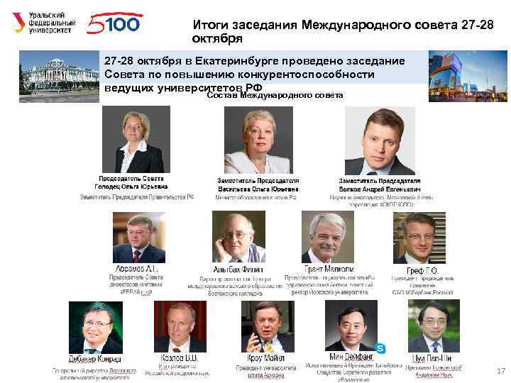 Итоги заседания Международного совета 27 -28 октября в Екатеринбурге проведено заседание Совета по повышению