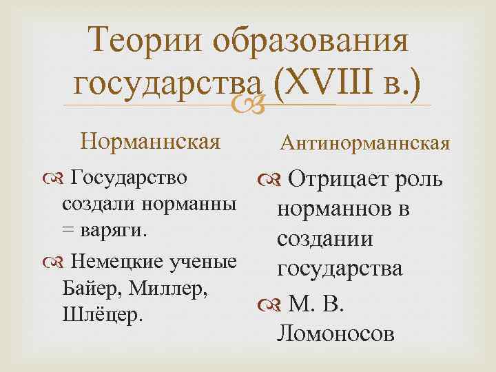 Антинорманская теория. Нормандская и Антинормандская теория возникновения государства. Главное расхождение норманской и антинорманской теории. Назовите главное расхождение норманской и антинорманской теории. Расхождение норманнская и анти норманнской теории.