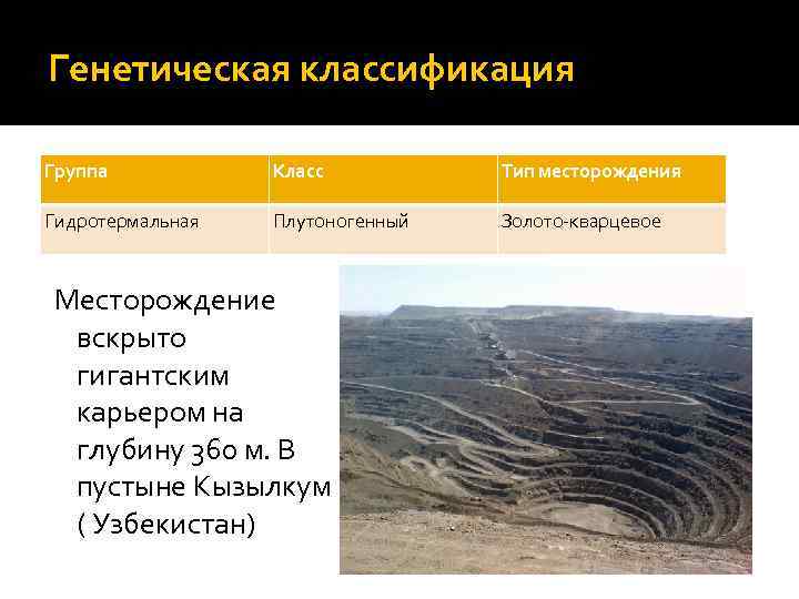Генетическая классификация Группа Класс Тип месторождения Гидротермальная Плутоногенный Золото-кварцевое Месторождение вскрыто гигантским карьером на