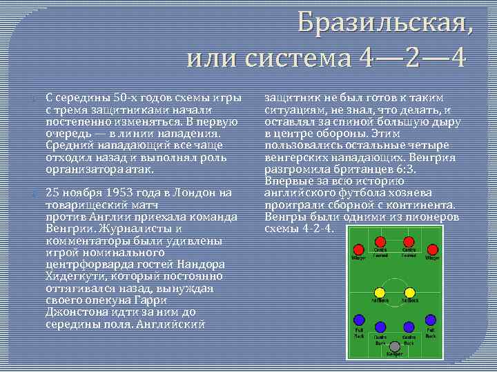 Бразильская, или система 4— 2— 4 С середины 50 -х годов схемы игры с