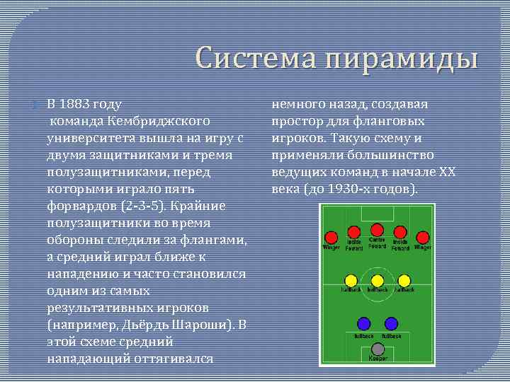 Система пирамиды В 1883 году команда Кембриджского университета вышла на игру с двумя защитниками