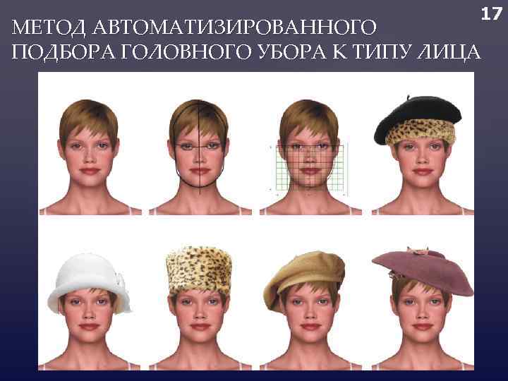 17 МЕТОД АВТОМАТИЗИРОВАННОГО ПОДБОРА ГОЛОВНОГО УБОРА К ТИПУ ЛИЦА 