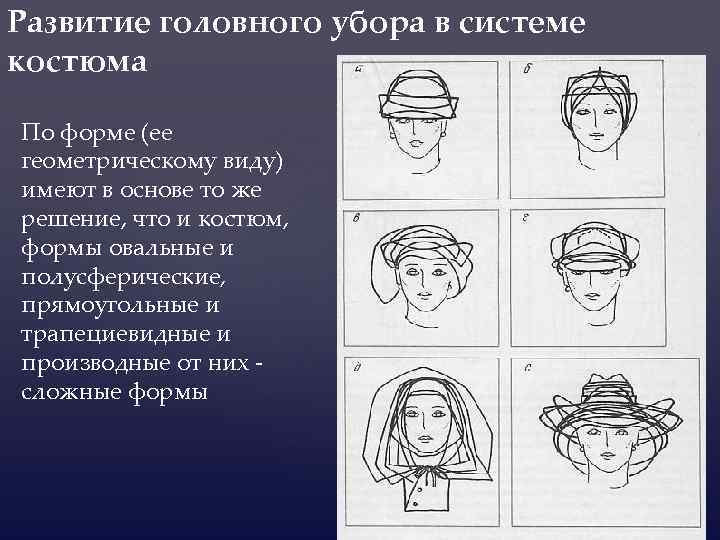 Развитие головного убора в системе костюма По форме (ее геометрическому виду) имеют в основе