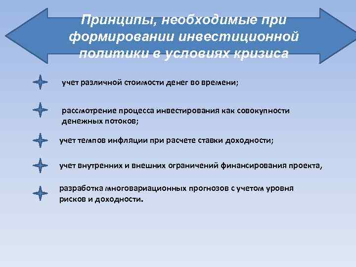 Принципы, необходимые при формировании инвестиционной политики в условиях кризиса учет различной стоимости денег во