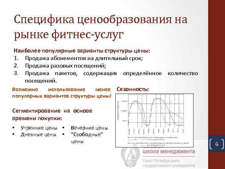 Специфика ценообразования на рынке фитнес-услуг Наиболее популярные варианты структуры цены: 1. Продажа абонементов на