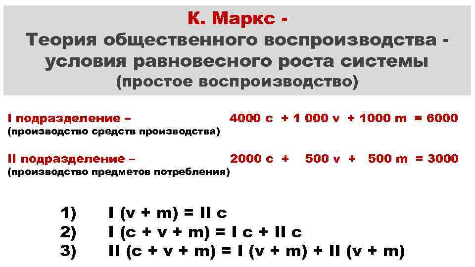 Общественное воспроизводство маркс