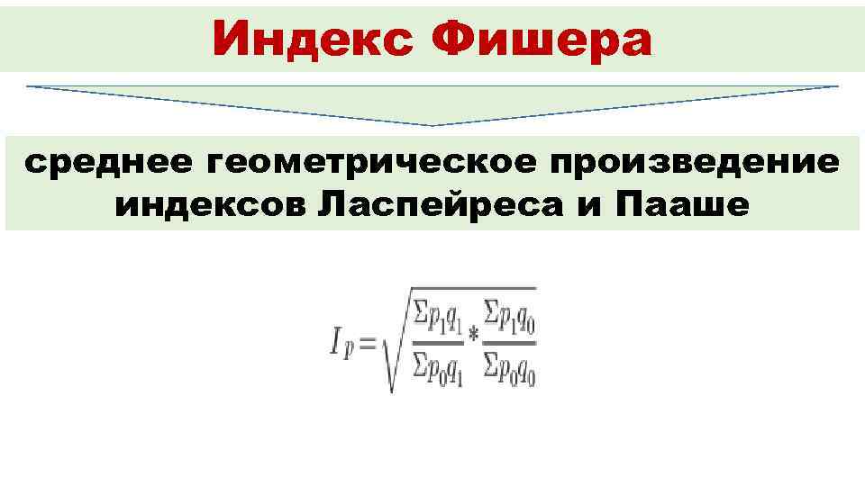 Индекс Фишера среднее геометрическое произведение индексов Ласпейреса и Пааше 