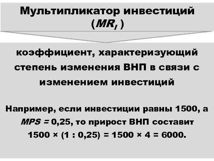 Инвестиции равны 400