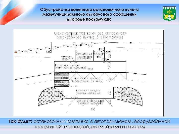 Обустройство конечного остановочного пункта межмуниципального автобусного сообщения в городе Костомукша Так будет: остановочный комплекс