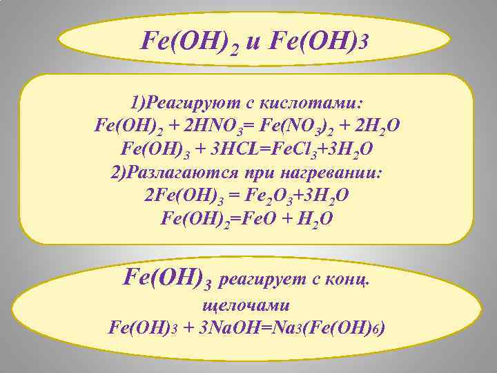 Fe(OH)2 и Fe(OH)3 1)Реагируют с кислотами: Fe(OH)2 + 2 HNO 3= Fe(NO 3)2 +