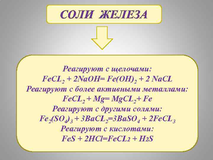 СОЛИ ЖЕЛЕЗА Реагируют с щелочами: Fe. CL 2 + 2 Na. OH= Fe(OH)2 +