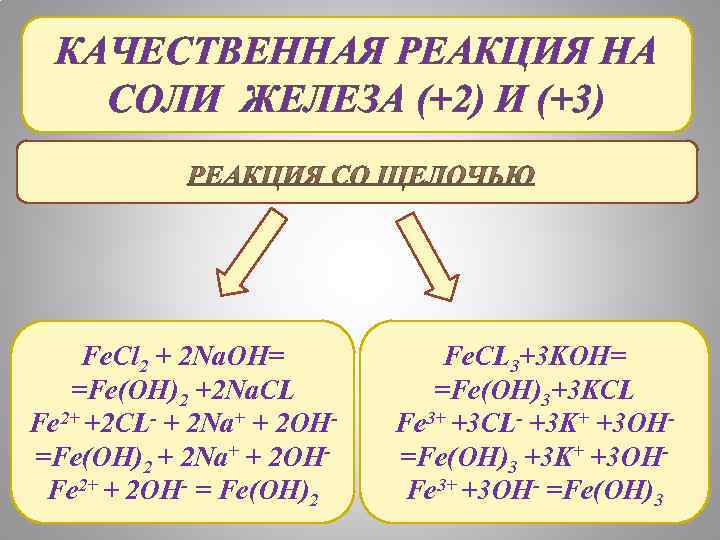 Качественные реакции на железо Fe+2 и Fe+3. Fe 3 качественная реакция. Fe2 качественные реакции. Fe и cl2 продукт реакции