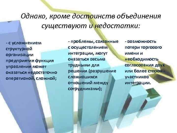 Однако, кроме достоинств объединения существуют и недостатки: - с усложнением структурной организации предприятия функция