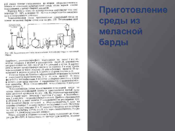 Приготовление среды из меласной барды 