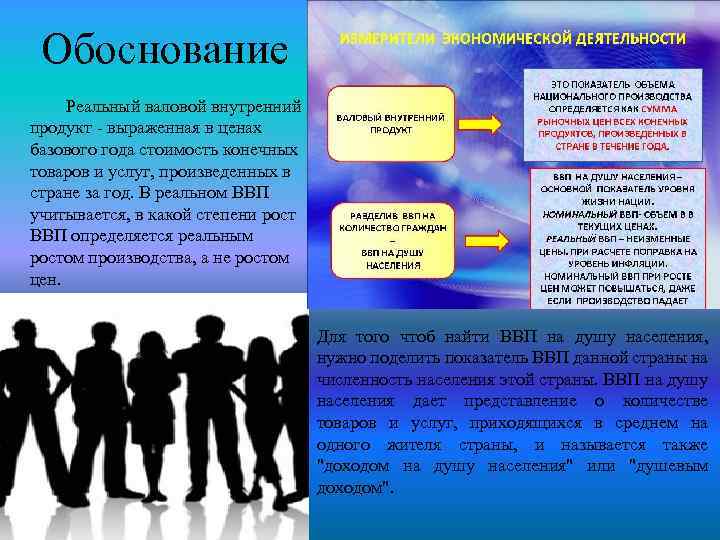 Обоснование Реальный валовой внутренний продукт - выраженная в ценах базового года стоимость конечных товаров