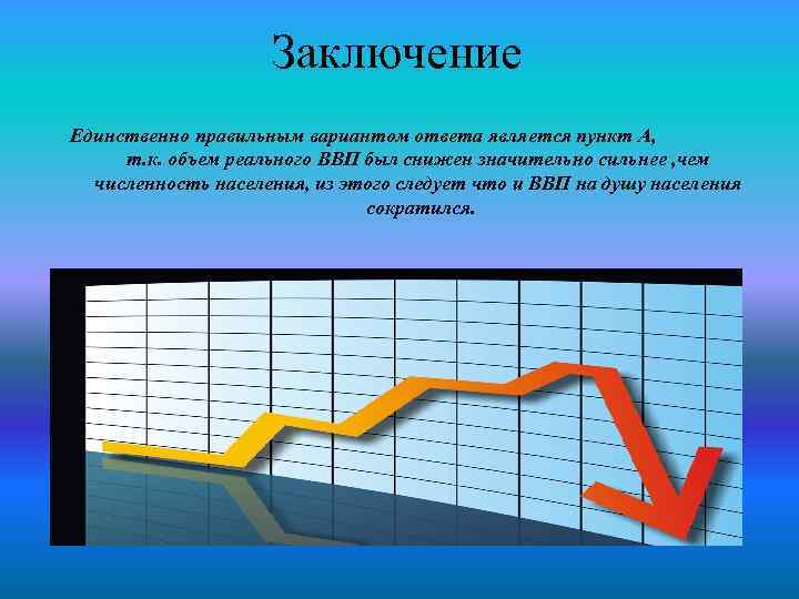 Заключение Единственно правильным вариантом ответа является пункт А, т. к. объем реального ВВП был