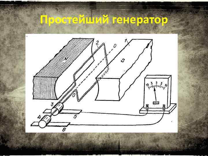 Простейший генератор 