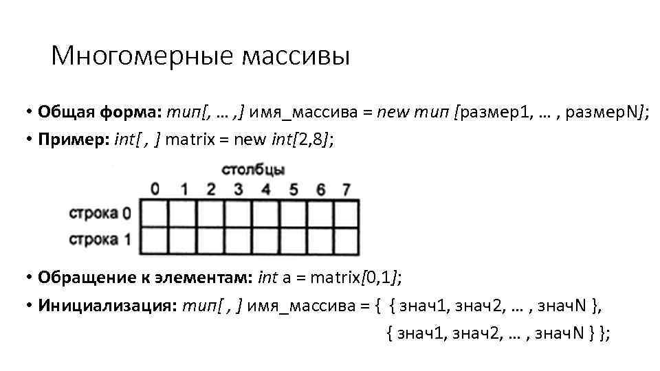 Массив с именами типов. Размер массива. Обращение к элементу массива -1. Многомерный массив. Многомерный массив 1с.