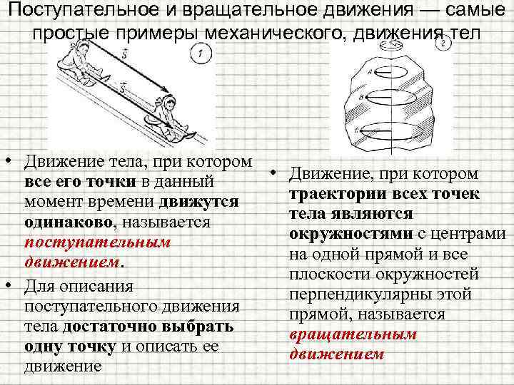 Поступательное и вращательное движения — самые простые примеры механического, движения тел • Движение тела,