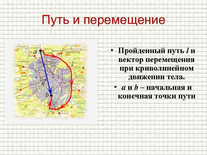 Путь и перемещение • Пройденный путь l и вектор перемещения при криволинейном движении тела.