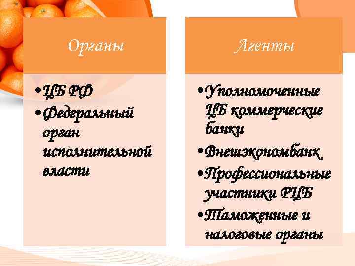 Органы Агенты • ЦБ РФ • Федеральный орган исполнительной власти • Уполномоченные ЦБ коммерческие