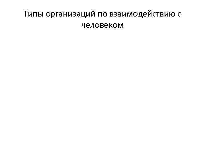 Типы организаций по взаимодействию с человеком 