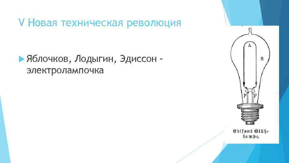 V Новая техническая революция Яблочков, Лодыгин, Эдиссон электролампочка 