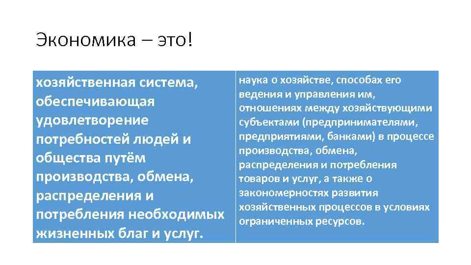 Экономика – это! хозяйственная система, обеспечивающая удовлетворение потребностей людей и общества путём производства, обмена,