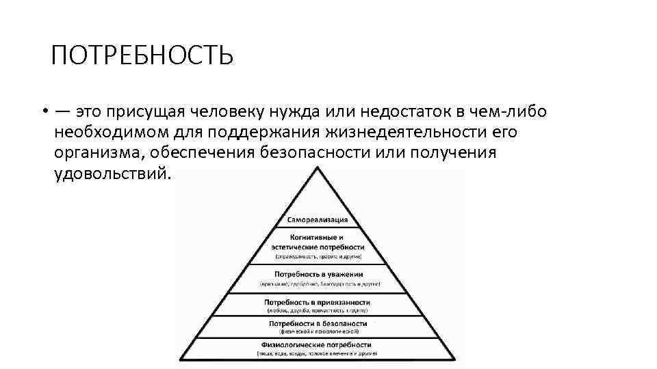 ПОТРЕБНОСТЬ • — это присущая человеку нужда или недостаток в чем-либо необходимом для поддержания