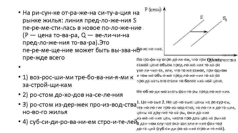  • На ри сун ке от ра же на си ту а ция