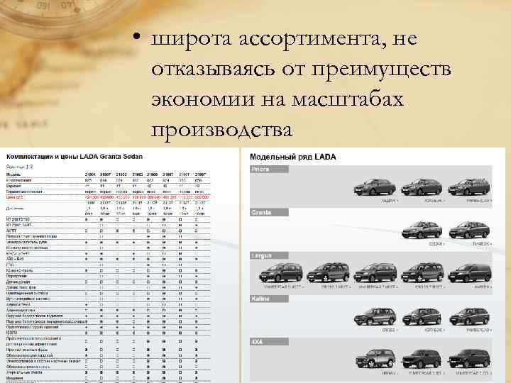  • широта ассортимента, не отказываясь от преимуществ экономии на масштабах производства 