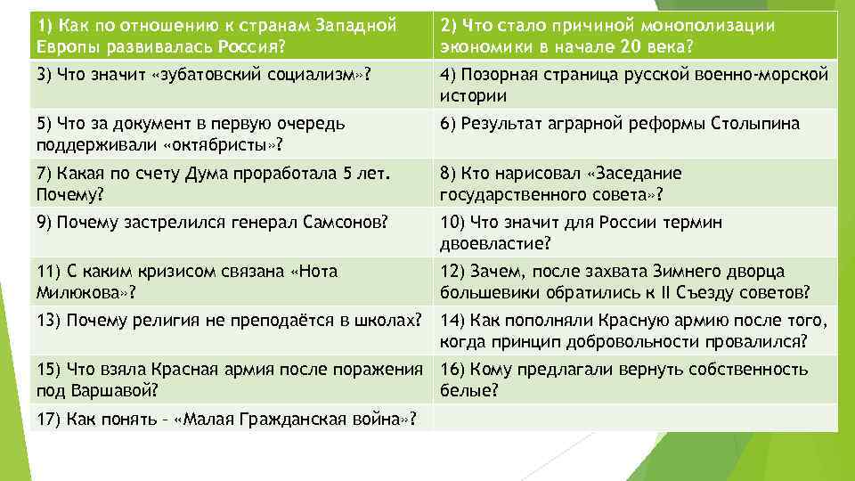 1) Как по отношению к странам Западной Европы развивалась Россия? 2) Что стало причиной