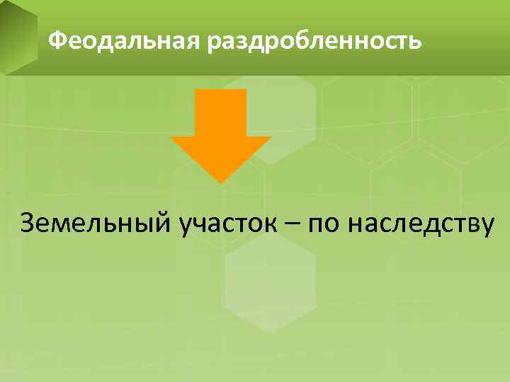 Феодальная раздробленность Земельный участок – по наследству 