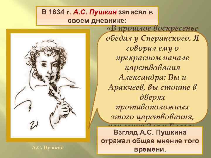 В 1834 г. А. С. Пушкин записал в своем дневнике: «В прошлое воскресенье обедал