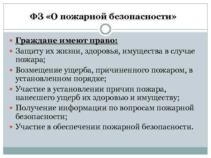 ФЗ «О пожарной безопасности» Граждане имеют право: Защиту их жизни, здоровья, имущества в случае