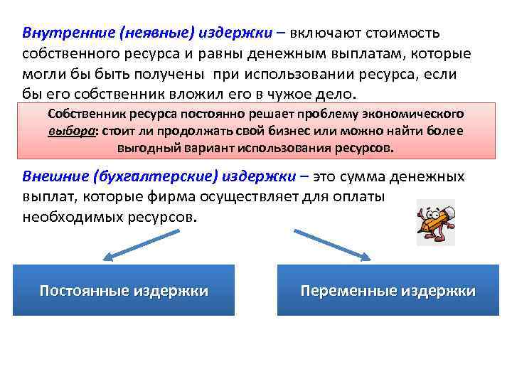 Внутренние (неявные) издержки – включают стоимость собственного ресурса и равны денежным выплатам, которые могли