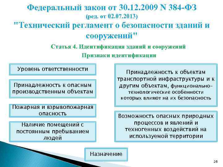 Статья 4 фз 384. 384-ФЗ технический регламент о безопасности зданий и сооружений. Идентификация зданий и сооружений по 384-ФЗ пример заполнения. ФЗ 384. Идентификационные признаки проектируемых зданий и сооружений.