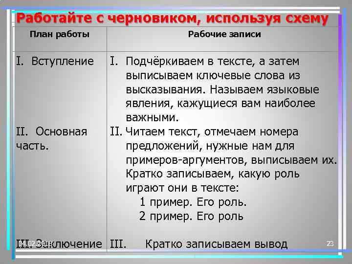 Работайте с черновиком, используя схему План работы I. Вступление II. Основная часть. Рабочие записи