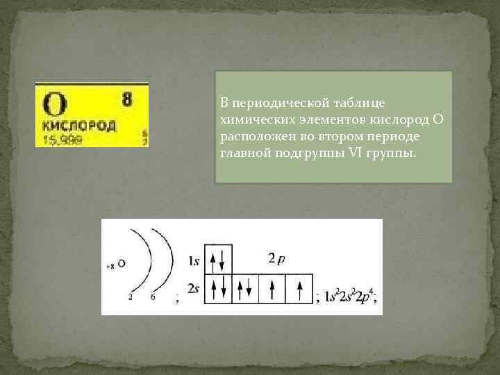 В периодической таблице химических элементов кислород О расположен во втором периоде главной подгруппы VI