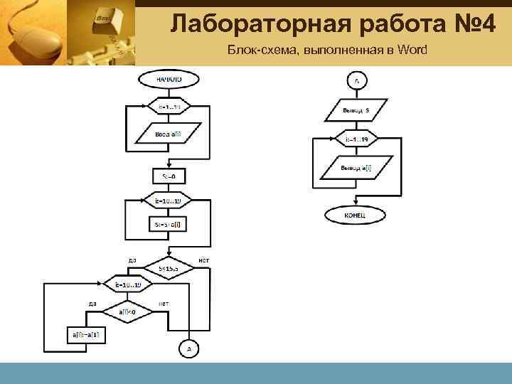 Блок схема в ворд