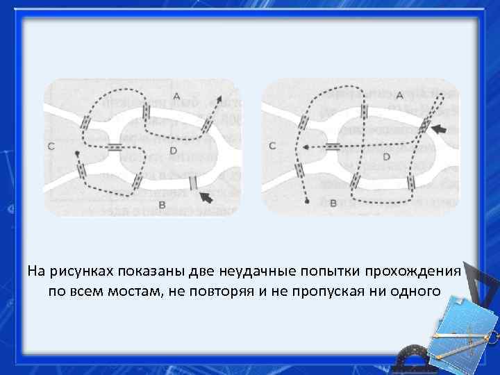 На рисунках показаны две неудачные попытки прохождения по всем мостам, не повторяя и не