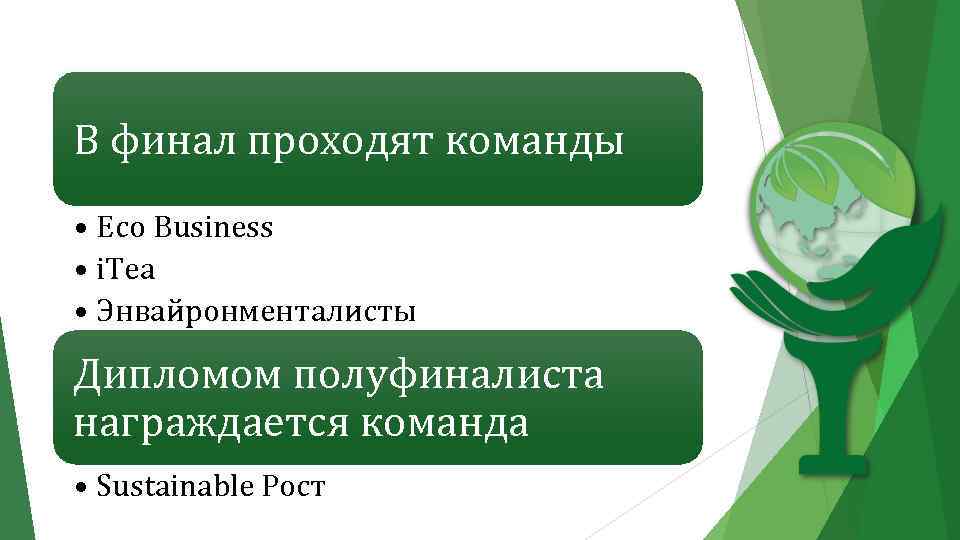 В финал проходят команды • Eco Business • i. Tea • Энвайронменталисты Дипломом полуфиналиста