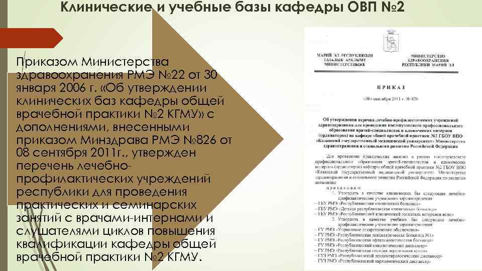 Клинические и учебные базы кафедры ОВП № 2 Приказом Министерства здравоохранения РМЭ № 22