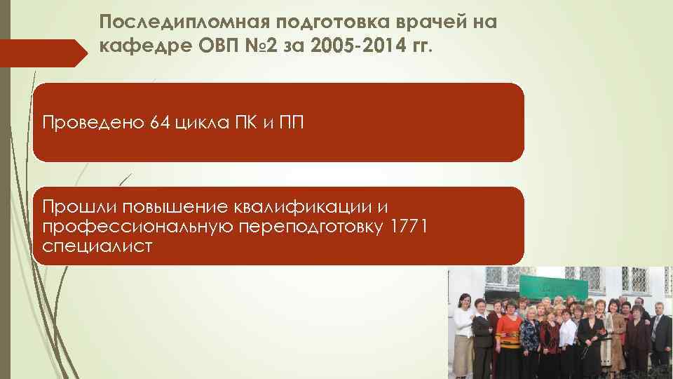 Последипломная подготовка врачей на кафедре ОВП № 2 за 2005 -2014 гг. Проведено 64