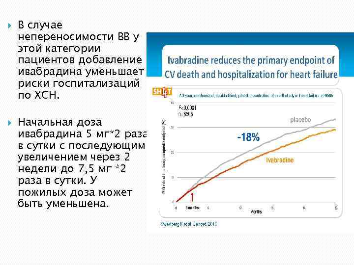  В случае непереносимости ВВ у этой категории пациентов добавление ивабрадина уменьшает риски госпитализаций