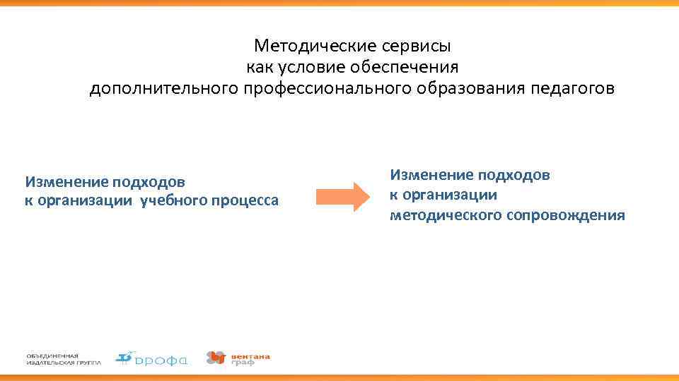 Методические сервисы как условие обеспечения дополнительного профессионального образования педагогов Изменение подходов к организации учебного